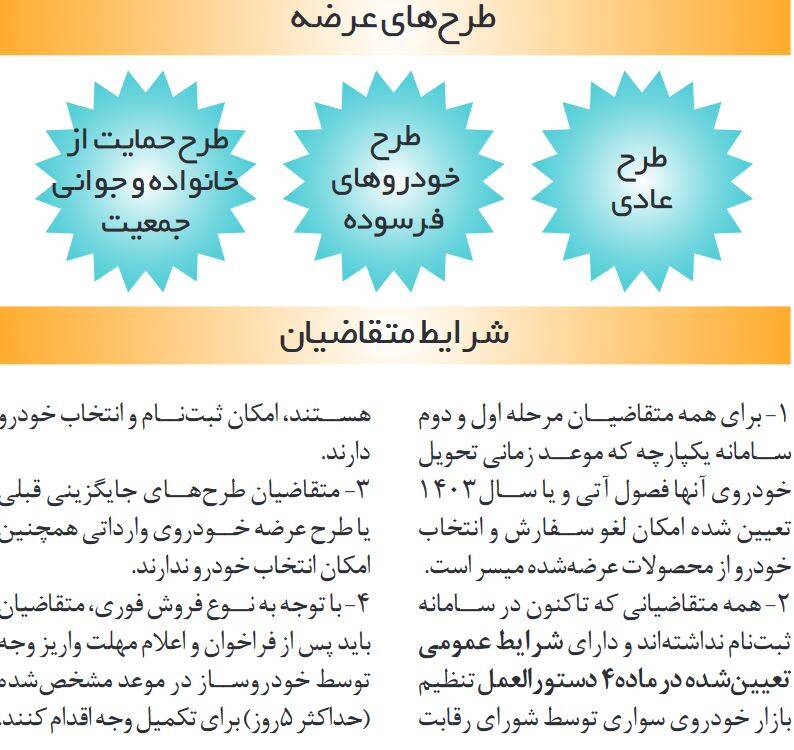 سامانه برای عرضه خودروهای «نفروش» باز شد