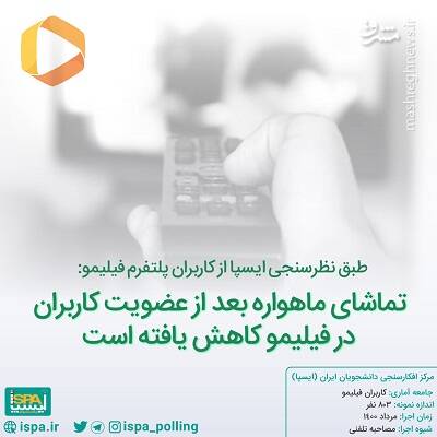 کمکاری یا همکاری دفاتر سینمایی با شبکههای فارسی زبان بیگانه/ سریالهای شبکه نمایش خانگی چگونه بازار قمار و شرطبندی را داغ نگه داشتهاند؟