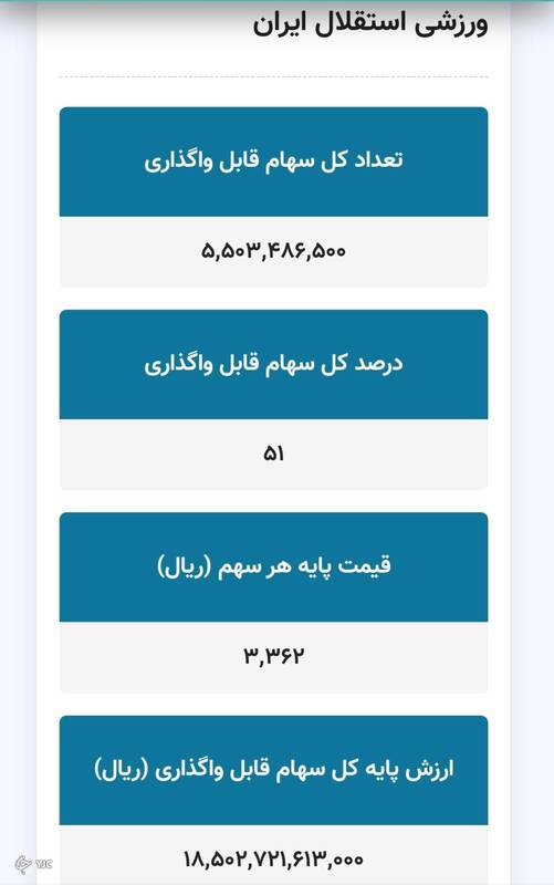 قیمت پایه و شرایط عرضه سهام استقلال و پرسپولیس