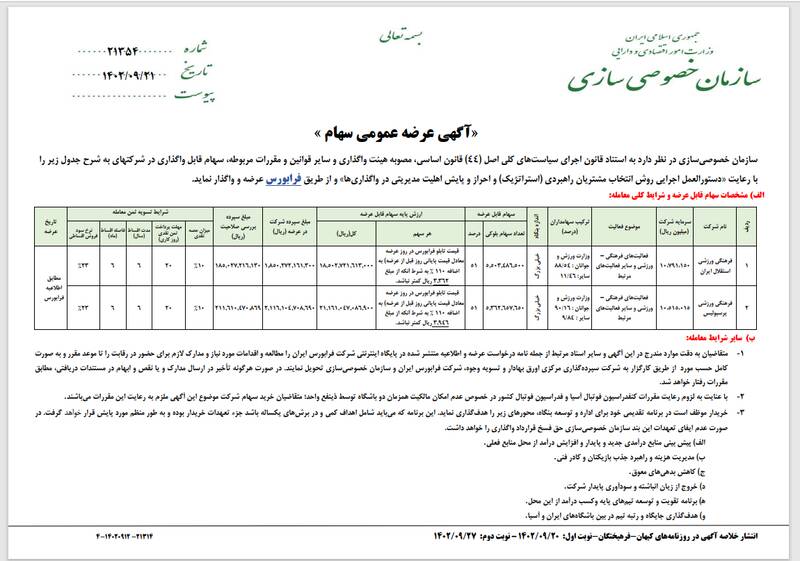 معرفی کارگزاران واگذاری سرخابی‌ها به همراه جزئیات سهام قابل عرضه +اسناد