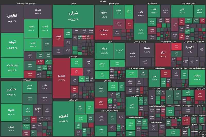 ریزش ۳۱۷۳ واحدی شاخص کل بورس +نقشه