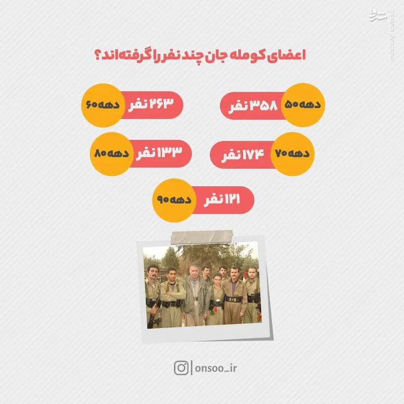 گلشیفته در آغوش تجزیهطلبهای تروریست