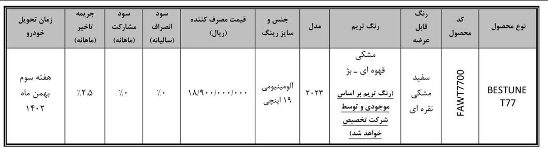 جزییات فروش خودروی بستیون T77 اعلام شد