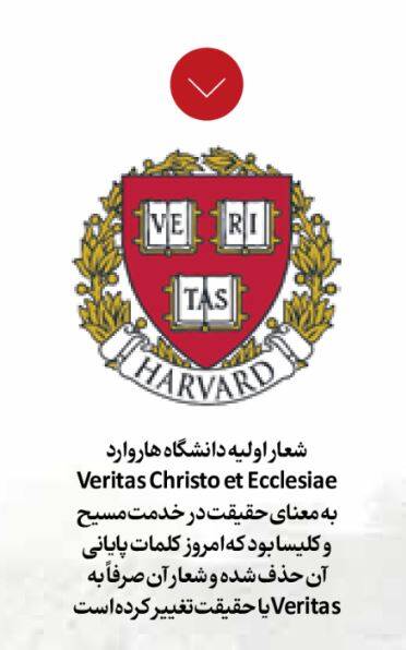 هارواردکُشون