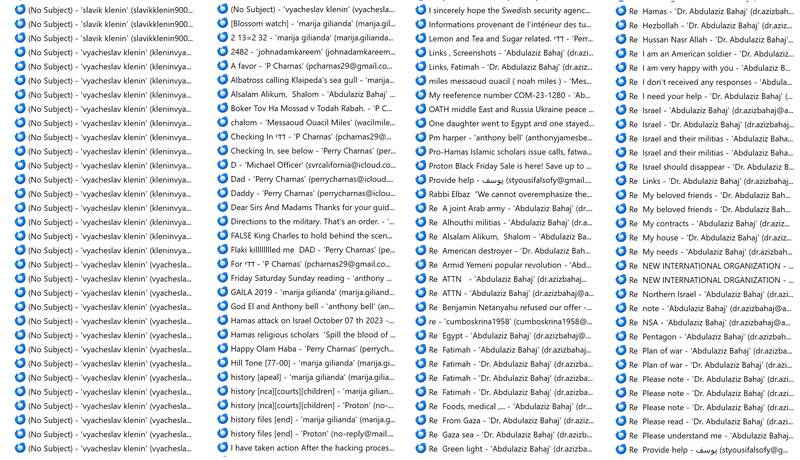 «کارما» چگونه به قلب «موساد» و هلدینگ «اختاپوس» نفوذ کرد؟+ اسناد