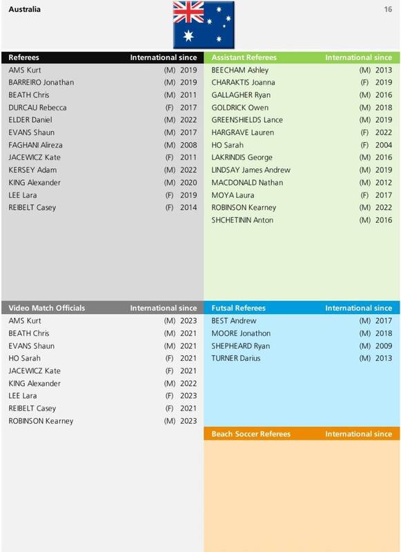 بررسی یک شایعه درمورد داوران عراقی VAR در دربی
