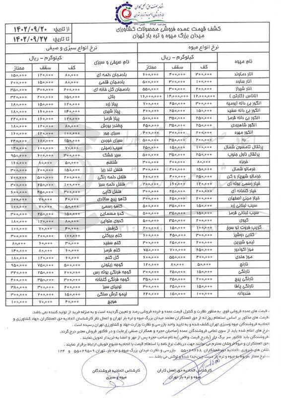 قیمت میوه شب یلدا اعلام شد +جدول