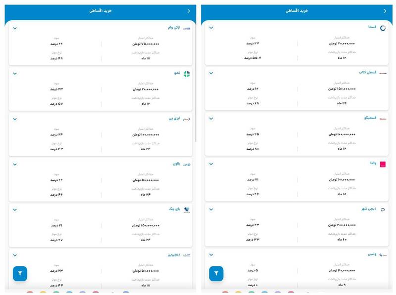 خرید قسطی؛ به نام مردم به کام سکوهای آنلاین