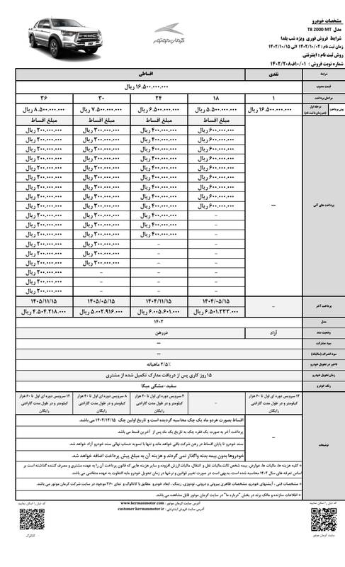 جشنواره یلدایی فروش برای T8 آغاز شد 3