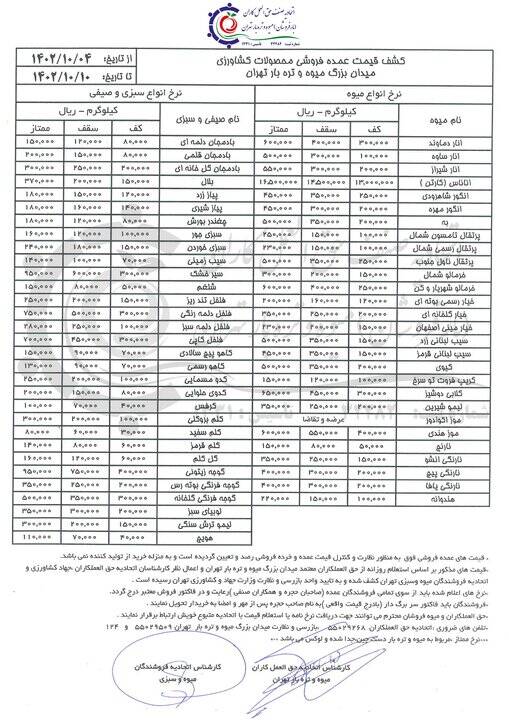 قیمت انواع میوه و سبزی + جدول 3