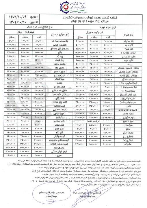 قیمت انواع میوه و سبزی +جدول