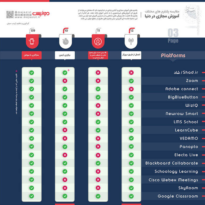 یک «شاد» و ۱۷ میلیون دانش‌آموز