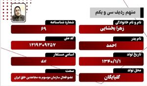 سرنوشت زنی که به خاطر مسعود رجوی طلاق گرفت!