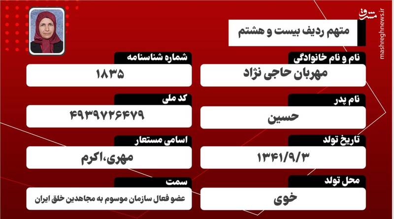 متهم ردیف بیست و هشتم دادگاه منافقین چه کسی است؟ | عکس