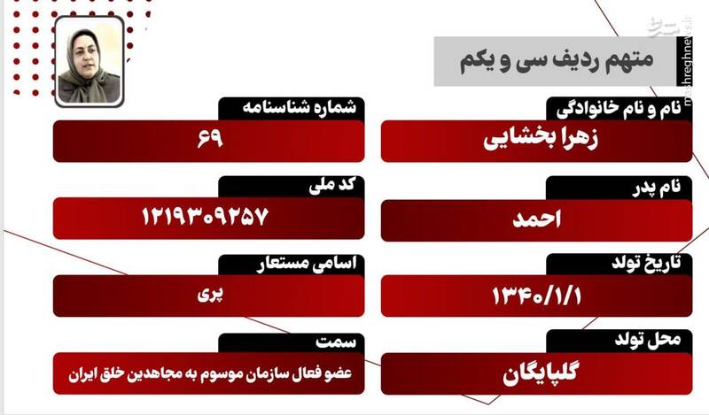 سرنوشت زنی که به خطر مسعود رجوی طلاق گرفت!