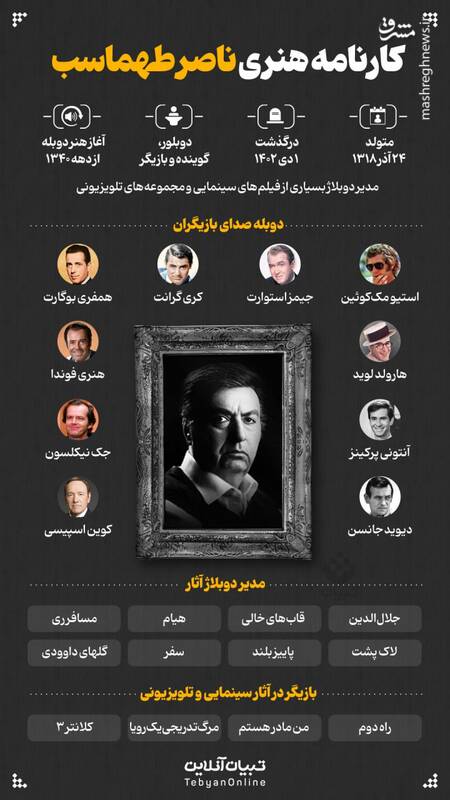 اینفوگرافیک/ کارنامه هنری ناصر طهماسب
