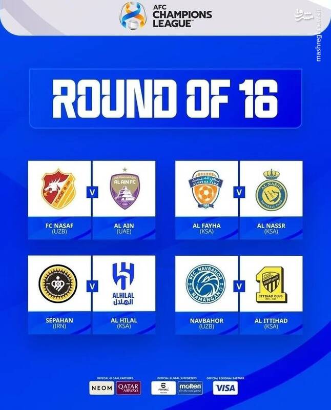 قرعه سخت برای سپاهان در لیگ قهرمانان آسیا