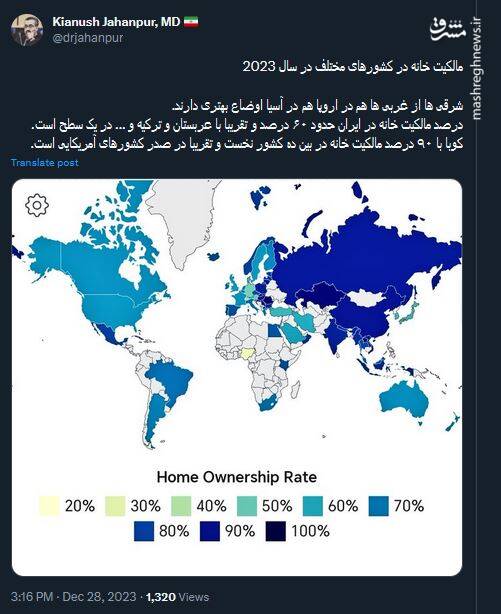 وضعیت ایده آل شرقی ها در مالکیت خانه!