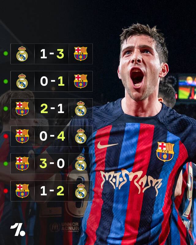 سال خوب ژاوی و بارسا مقابل رئال 3