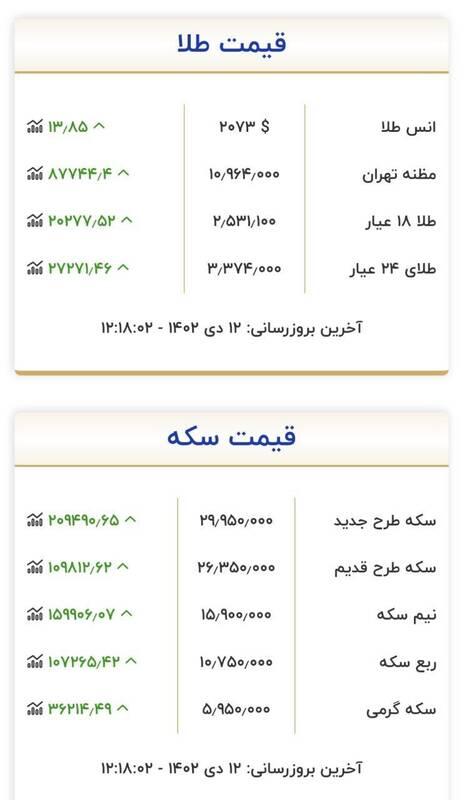 قیمت روز انواع سکه و طلا +جدول