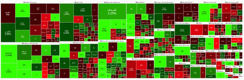 افت ۳۴۸۲ واحدی شاخص بورس +نقشه