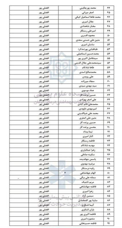 دو انفجار تروریستی در مسیر منتهی به گلزار شهدای کرمان/ ۹۵ شهید و ۲۱۱ مصدوم/ اعلام یک روز عزای عمومی از سوی هیئت دولت +فیلم و عکس