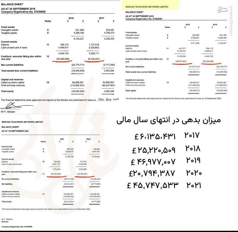 استقبال براندازان از تعطیلی شبکه منوتو +عکس