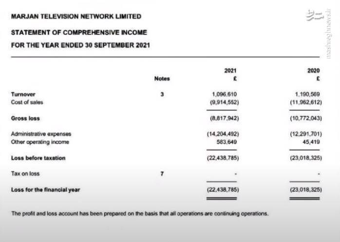 استقبال براندازان از تعطیلی شبکه منوتو +عکس