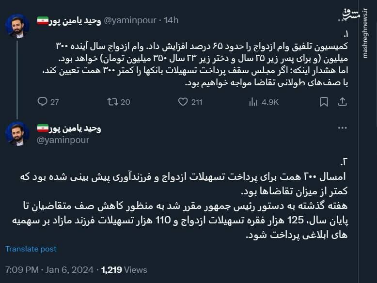 کمیسیون تلفیق وام ازدواج را حدود 65 درصد افزایش داد