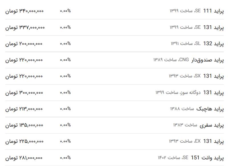 پراید چند شد؟ +جدول