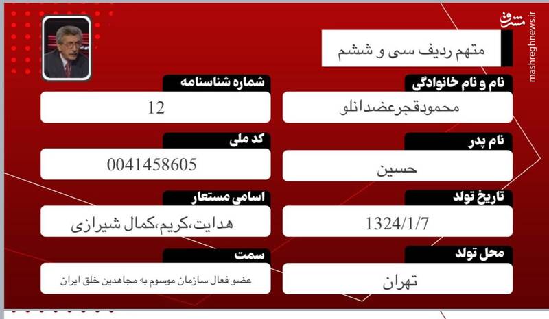 هدایت تیم ترورِ امیر سپهبد علی صیاد شیرازی بر عهده چه کسی بود؟