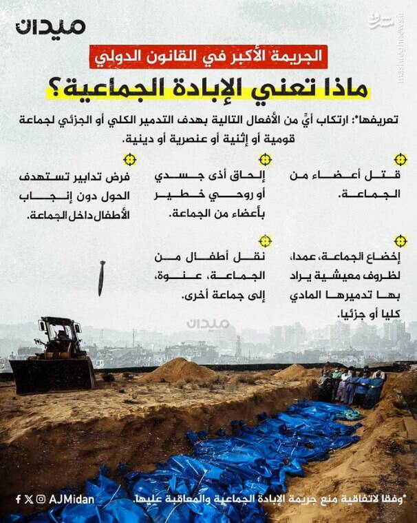 وقتی میگوییم نسلکُشی، منظورمان دقیقاً چه جُرمی است؟