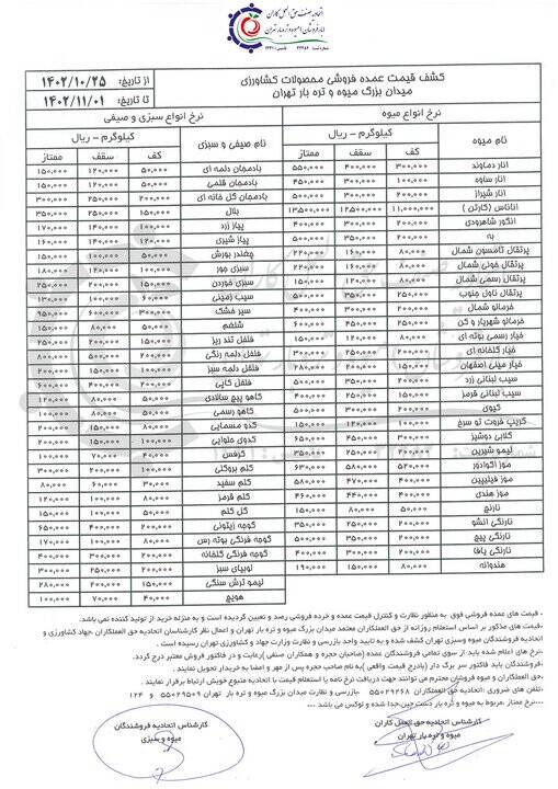 اعلام قیمت انواع میوه و سبزی + جدول 2