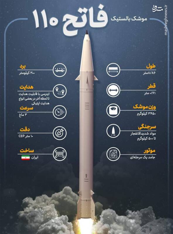 اینفوگرافیک/ موشک بالستیک فاتح ۱۱۰