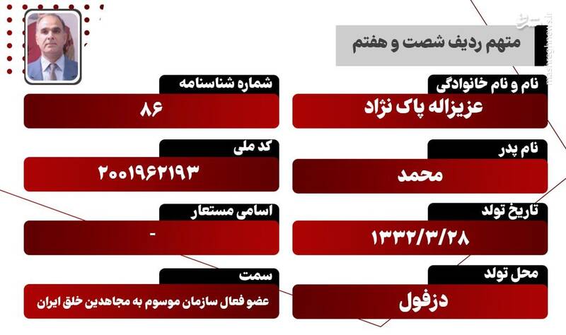 ماجرای کمونیستی که منافق هم شد!