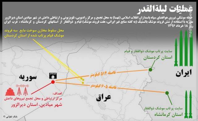 تمرین حمله به تلآویو با ضربه دقیق به مقر تکفیریها در سوریه/ ۲ رکورد مهم سپاه در بزرگترین حمله موشکی فراسرزمینی شکست +عکس