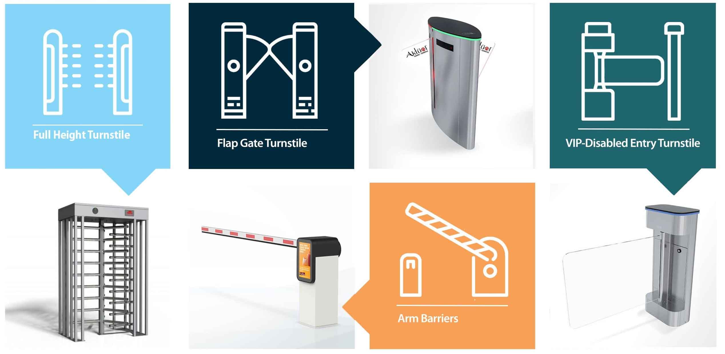 گیت ورودی | دروازه ورود به دنیای امنیت