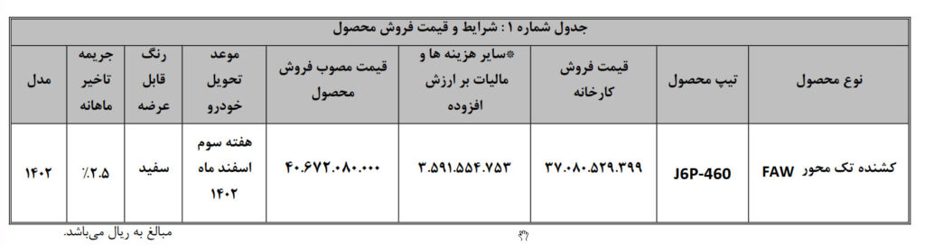 نحوه فروش فاو ۴۶۰ اعلام شد