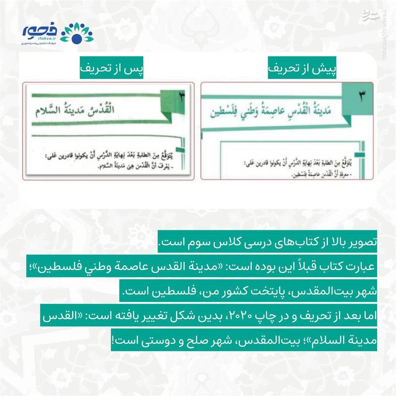 مروری بر نفوذ اسرائیل در نظام آموزشی جهان عرب