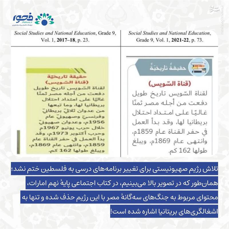 مروری بر نفوذ اسرائیل در نظام آموزشی جهان عرب