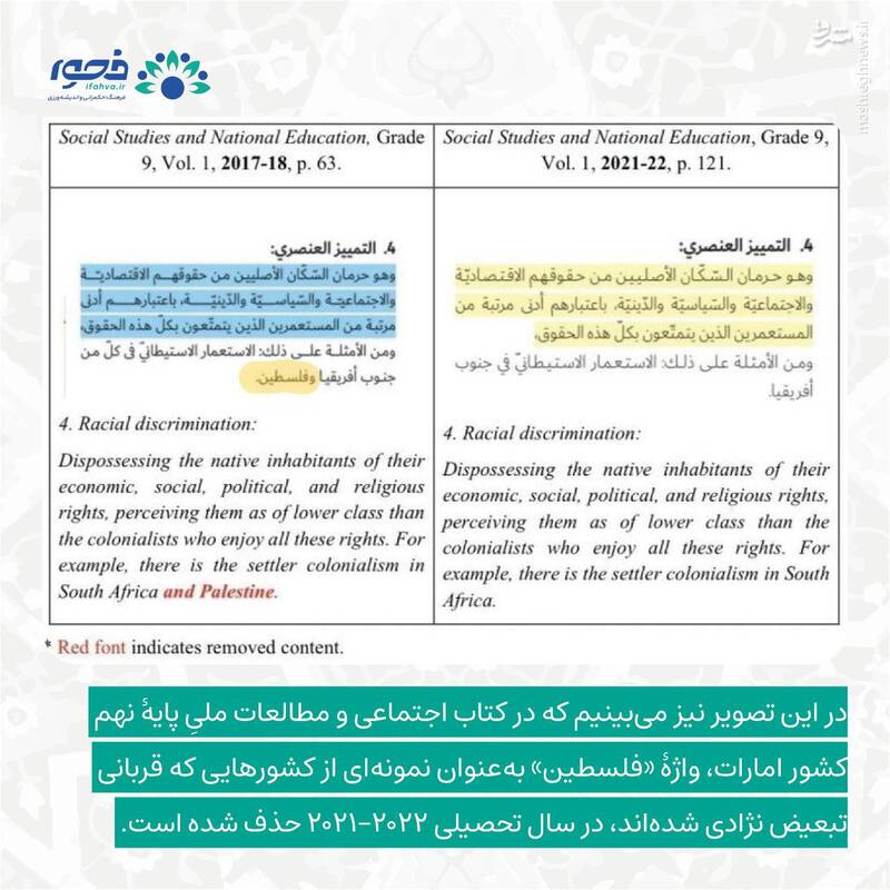 مروری بر نفوذ اسرائیل در نظام آموزشی جهان عرب