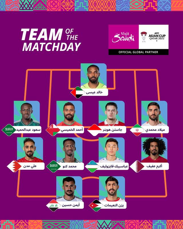 مدافع ایران در تیم منتخب هفته جام ملتهای آسیا