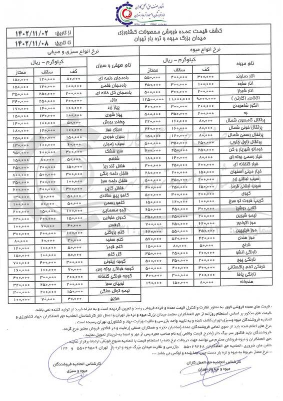 قیمت انواع میوه و سبزیجات +جدول