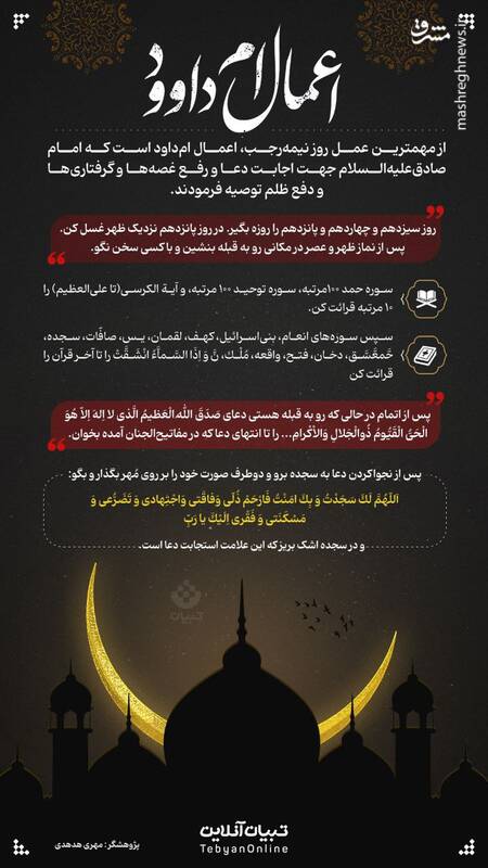 اینفوگرافیک/ اعمال امّ داود