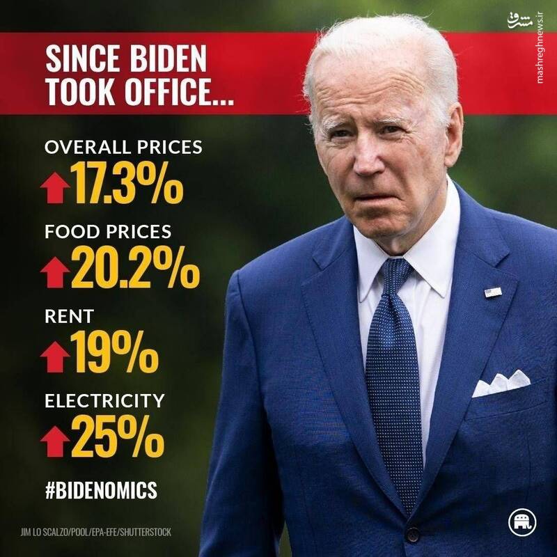 نارضایتی مردم؛ چالش بزرگ آمریکا در رقابت با قدرتهای بزرگ