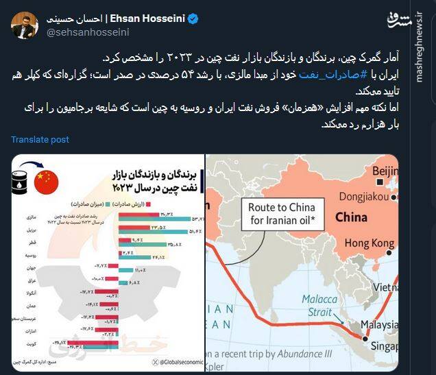 وقتی آمار و ارقام شایعه برجامیون را برای بار هزارم رد میکند!