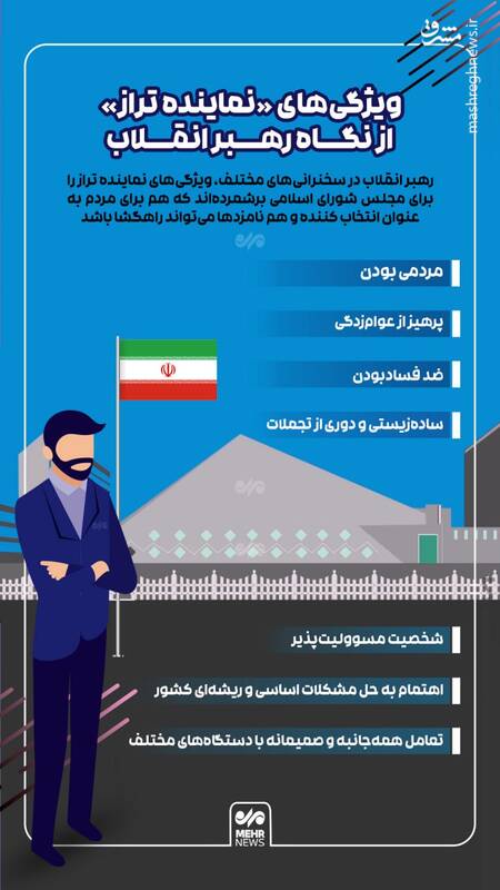 اینفوگرافیک/ ویژگی‌های «نماینده تراز» از نگاه رهبر انقلاب