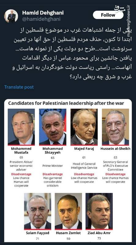 ریاست دولت خودگردان به اسرائیل و غرب و شرق چه ربطی دارد؟