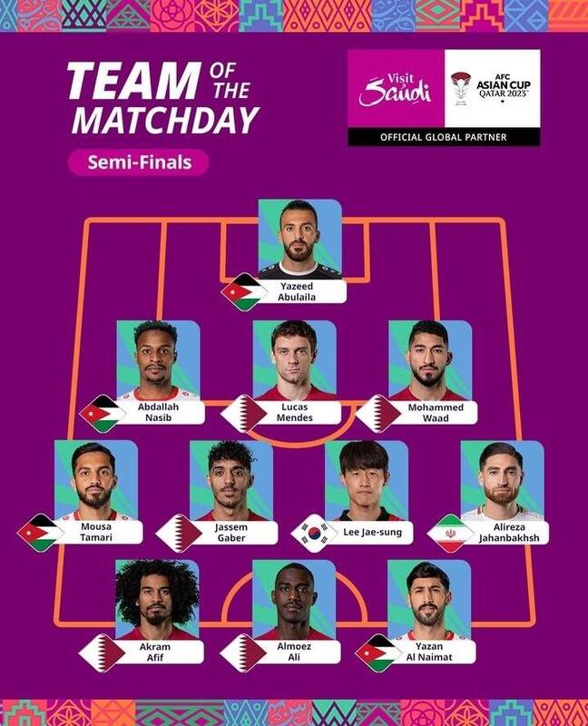 تنها نماینده ایران در تیم منتخب نیمهنهایی +عکس