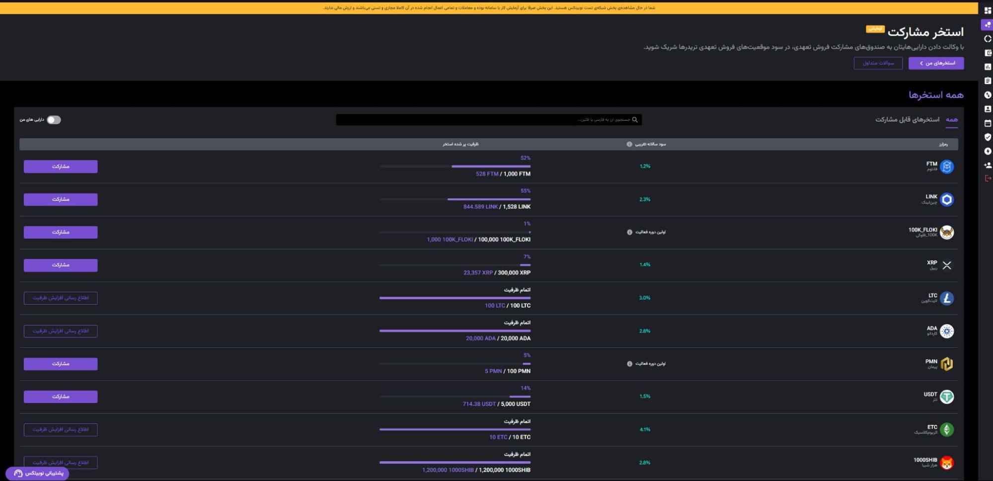 امکان انجام معاملات تعهدی با 5 ارز دیجیتال جدید در نوبیتکس